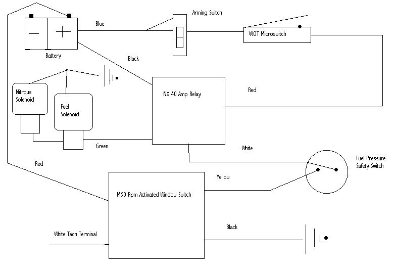 Anyone have a wiring diagram for this setup???? - CamaroZ28.Com Message